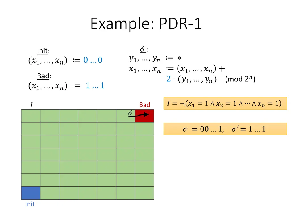 example pdr 1 1