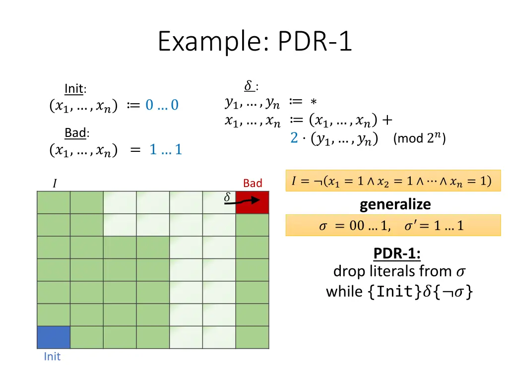 example pdr 1 3