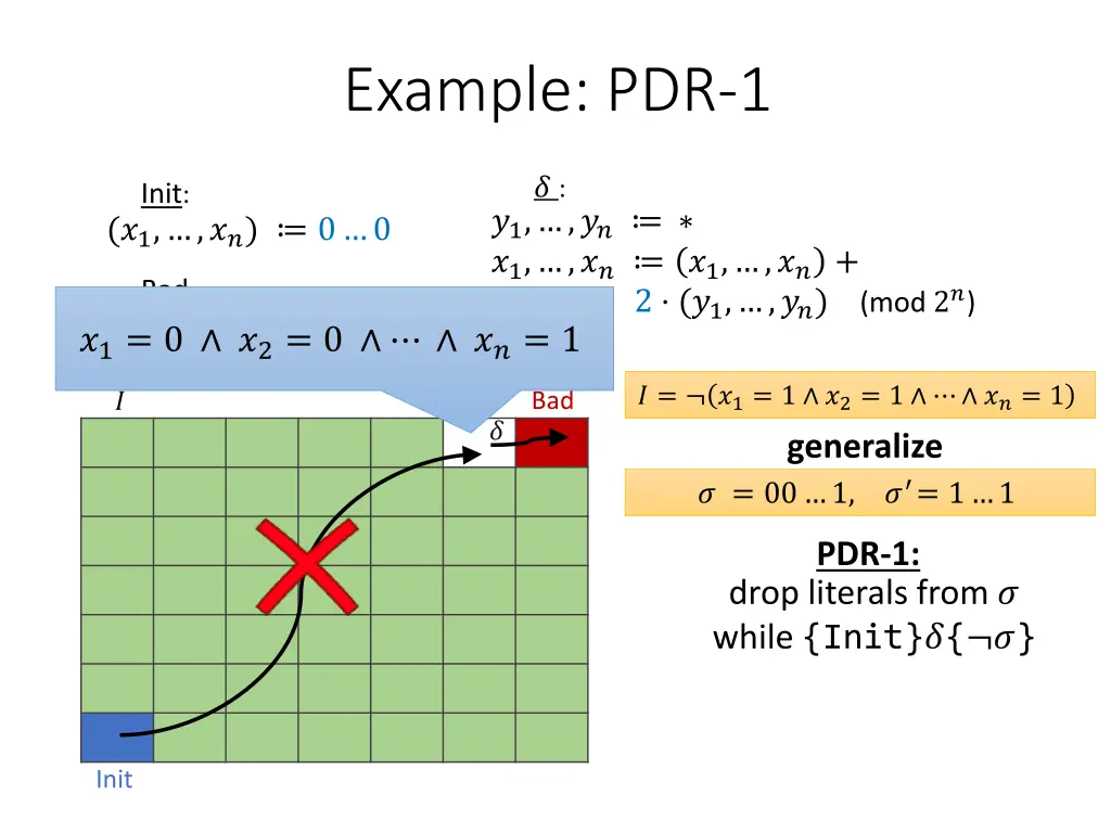 example pdr 1 4