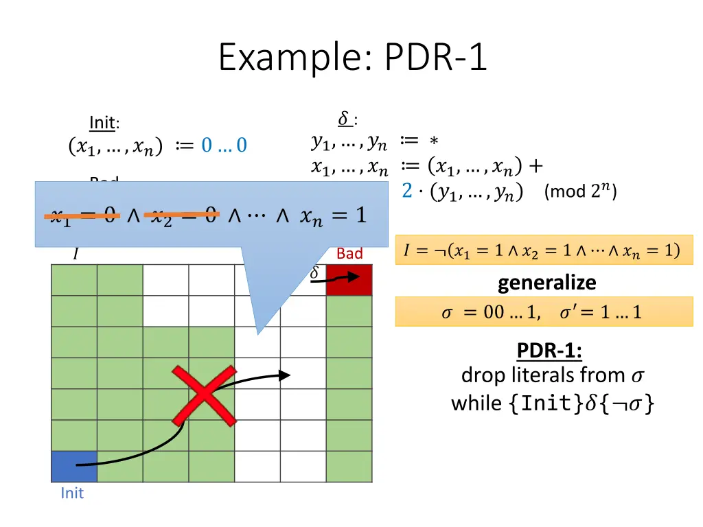 example pdr 1 6