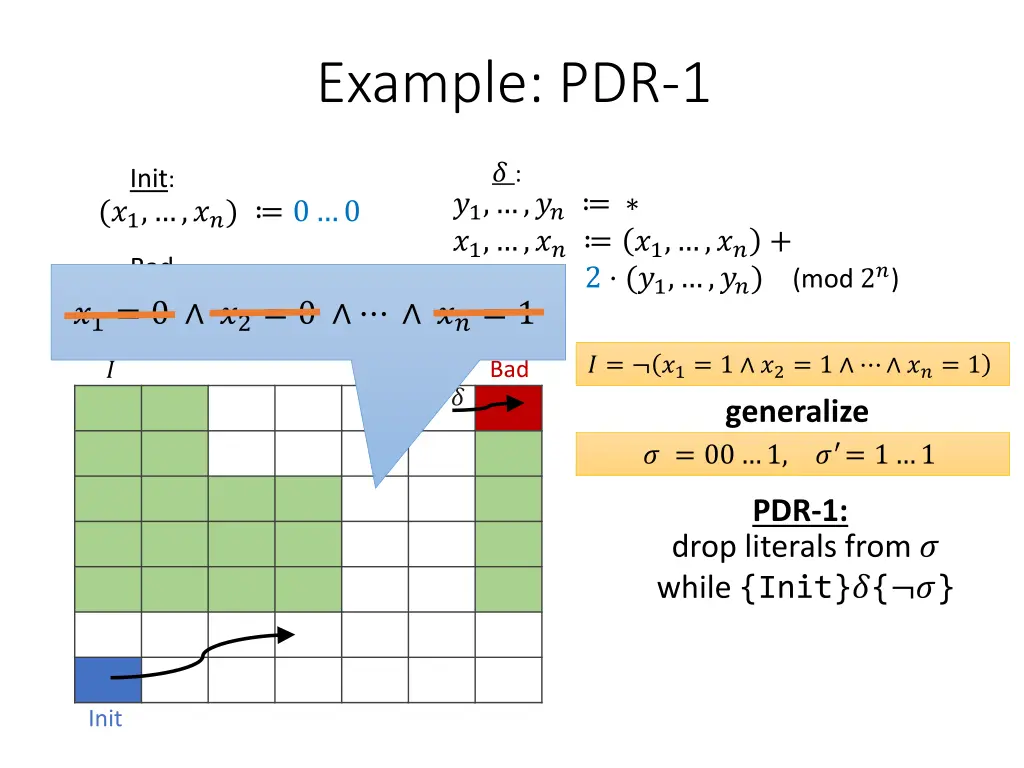 example pdr 1 7