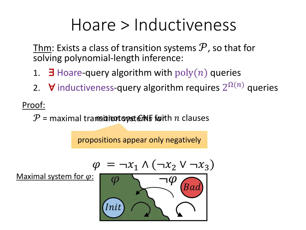 hoare inductiveness 3