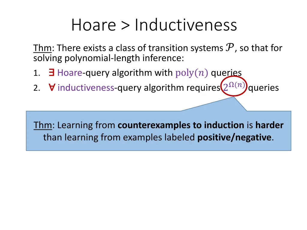 hoare inductiveness 7