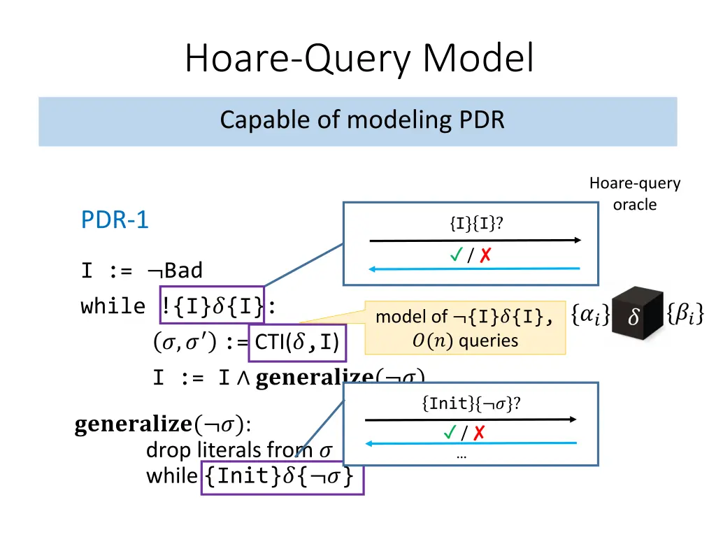 hoare query model 1