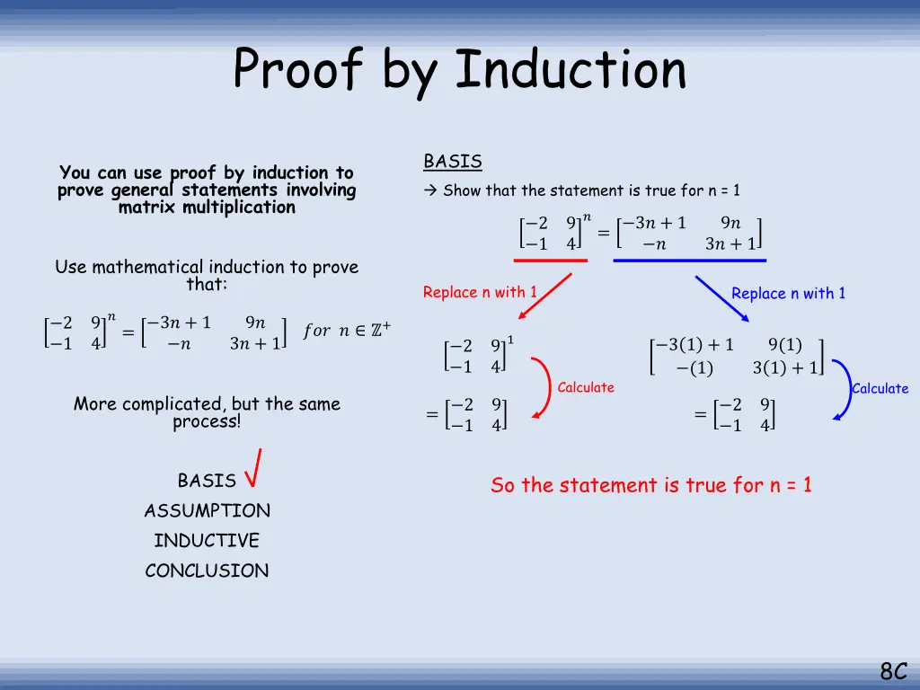 proof by induction 29