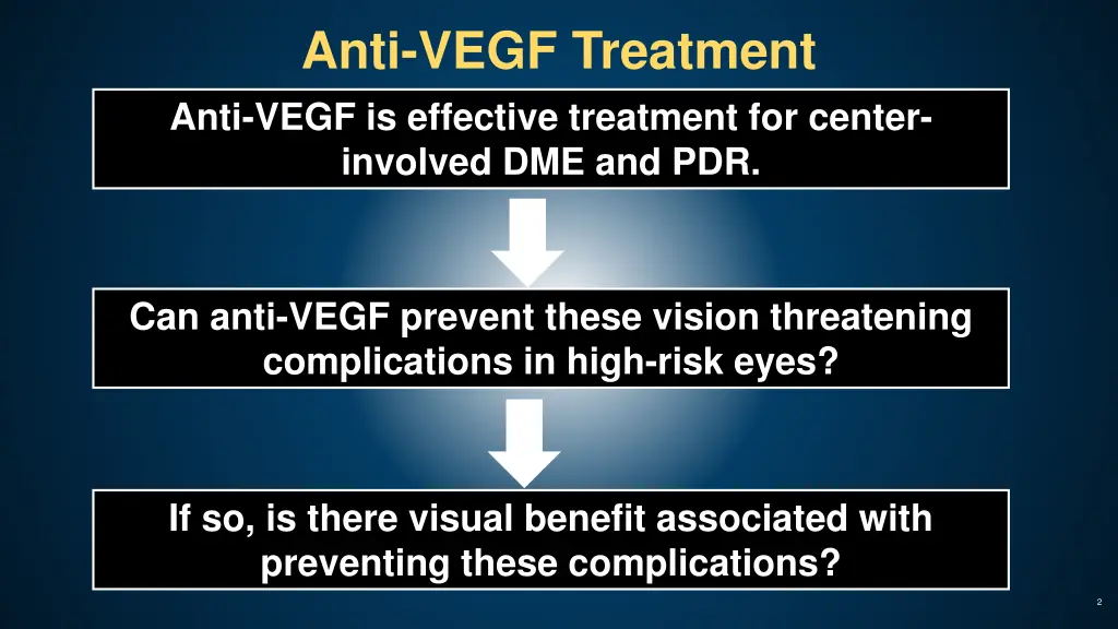 anti vegf treatment anti vegf is effective