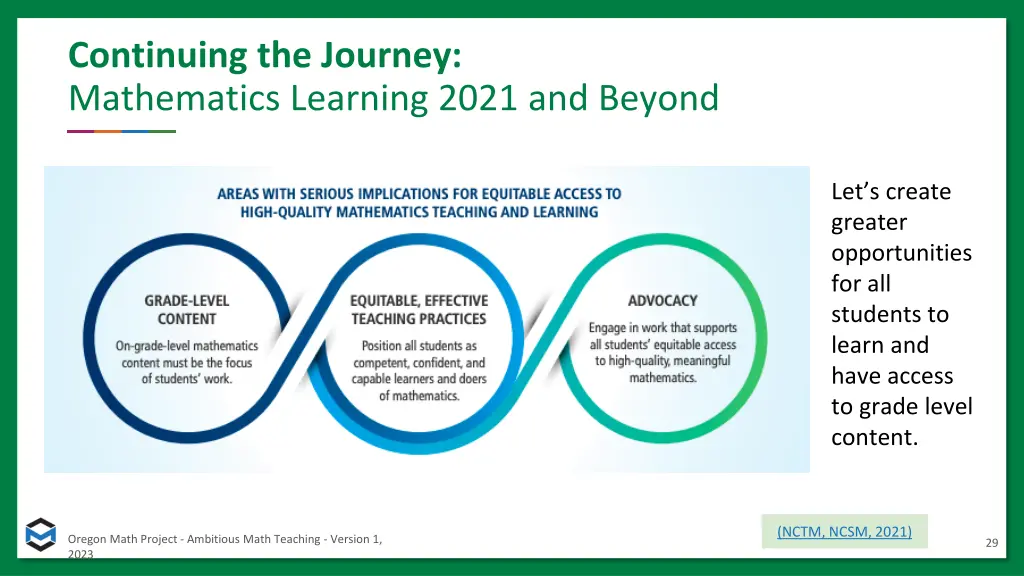 continuing the journey mathematics learning 2021