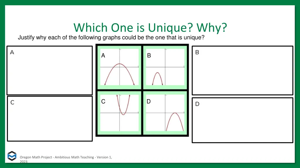 justify why each of the following graphs could