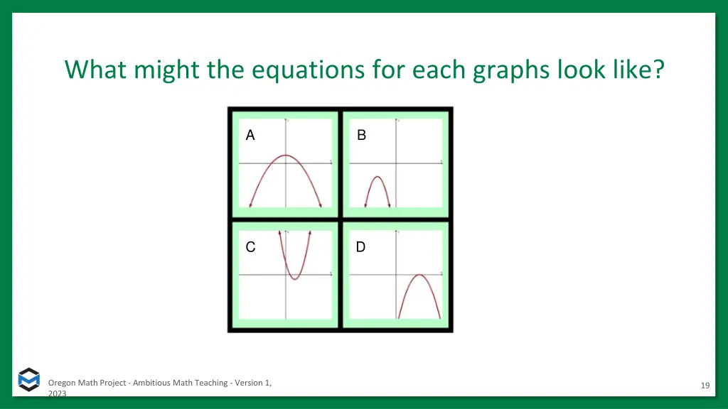 what might the equations for each graphs look like