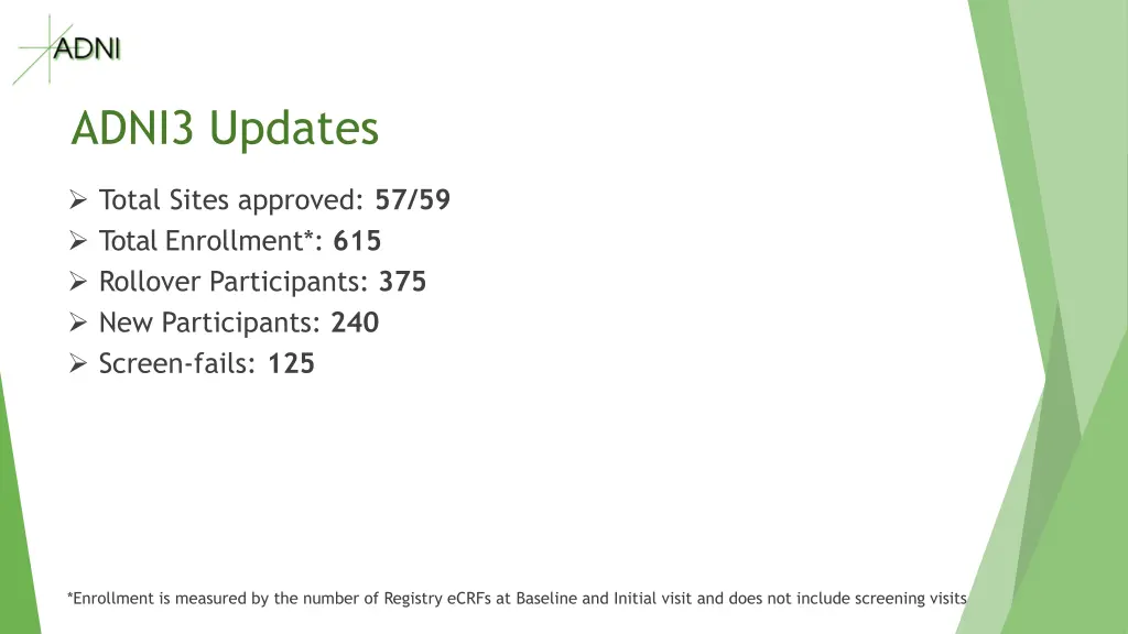 adni3 updates