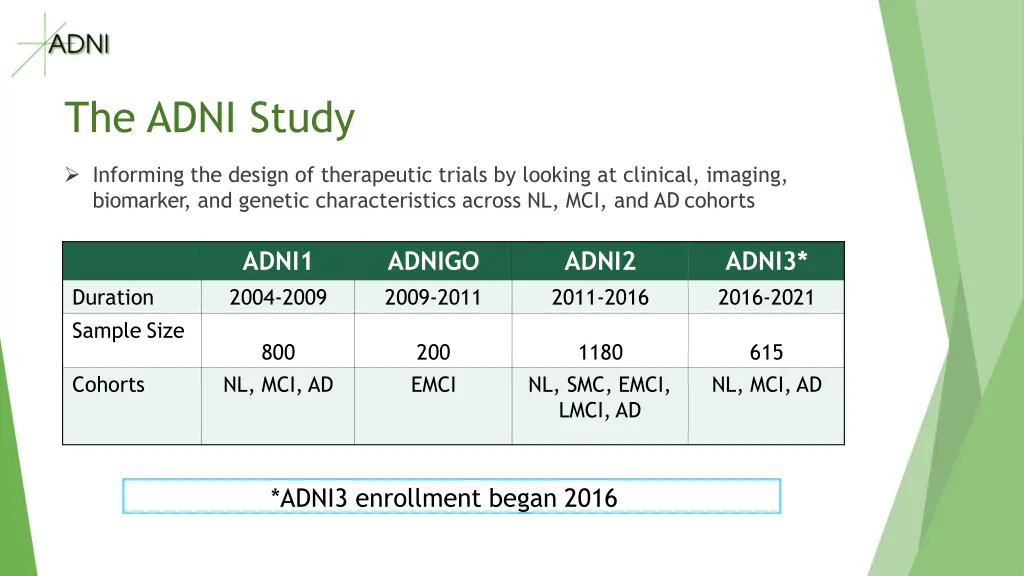 the adni study
