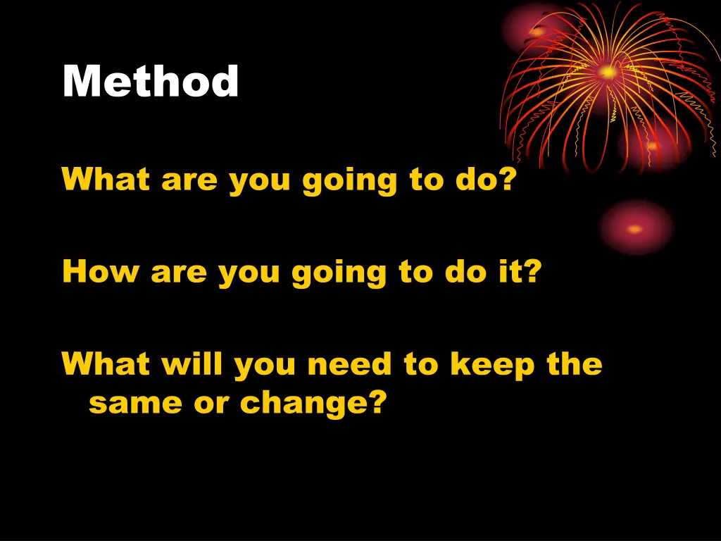 method