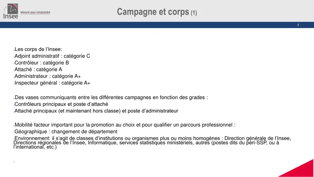 campagne et corps 1