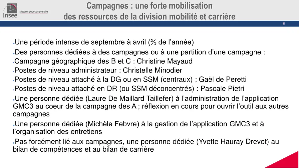 campagnes une forte mobilisation des ressources