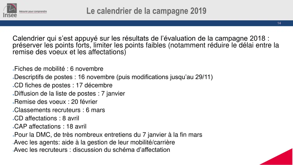le calendrier de la campagne 2019