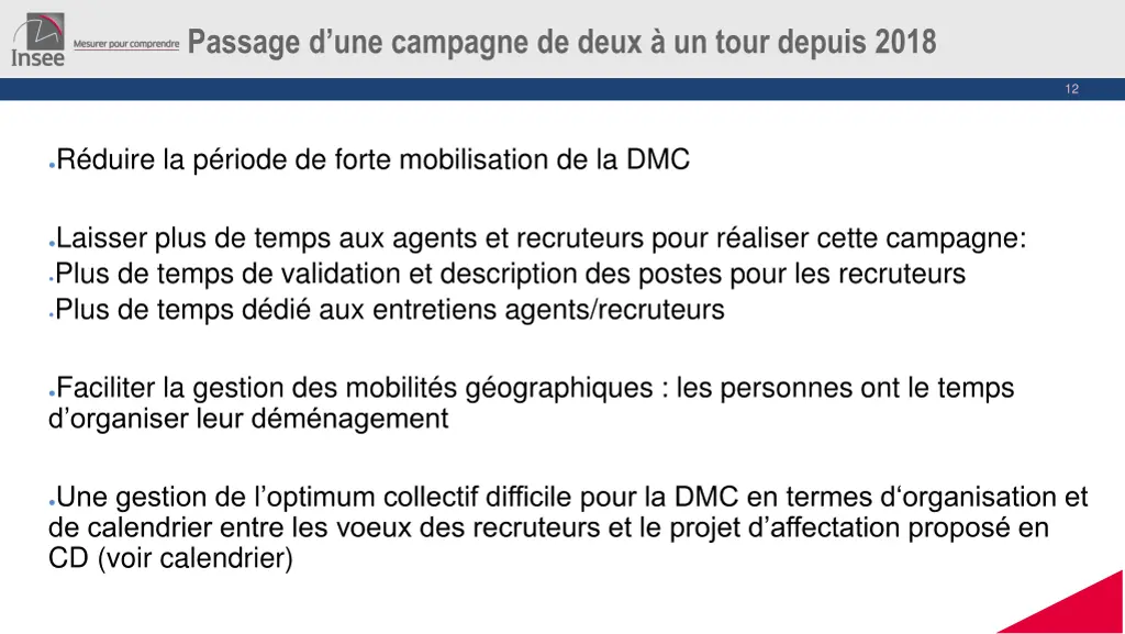passage d une campagne de deux un tour depuis 2018