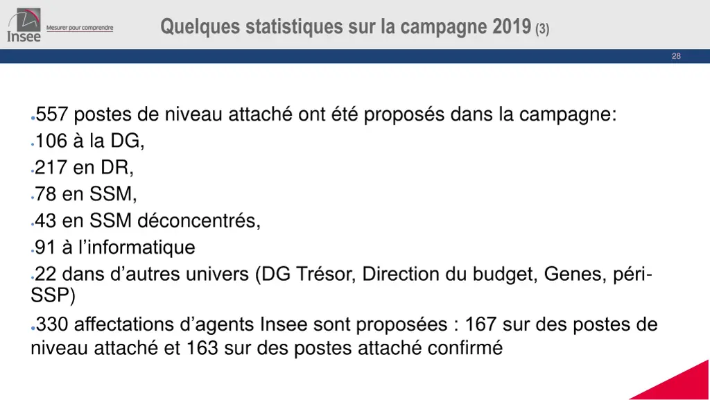 quelques statistiques sur la campagne 2019 3