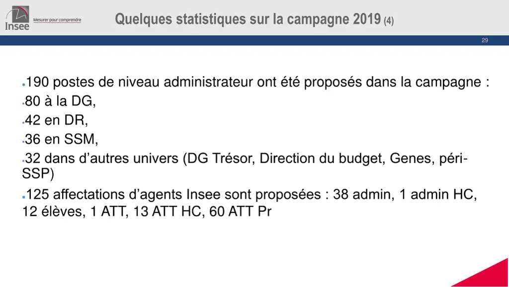 quelques statistiques sur la campagne 2019 4