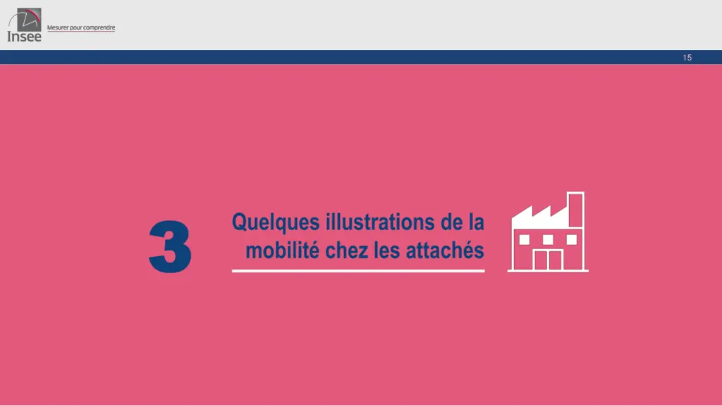 slide15
