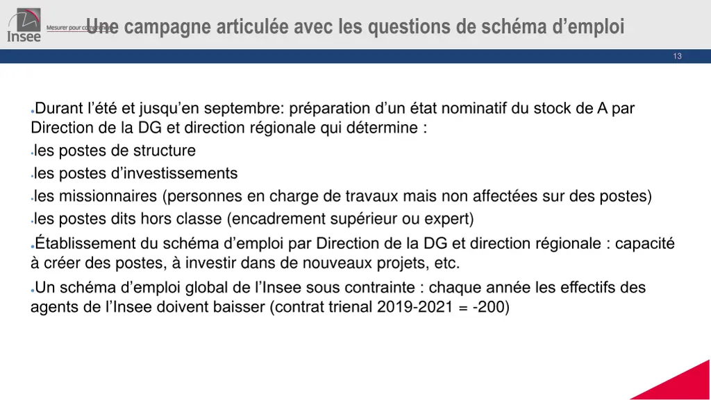 une campagne articul e avec les questions