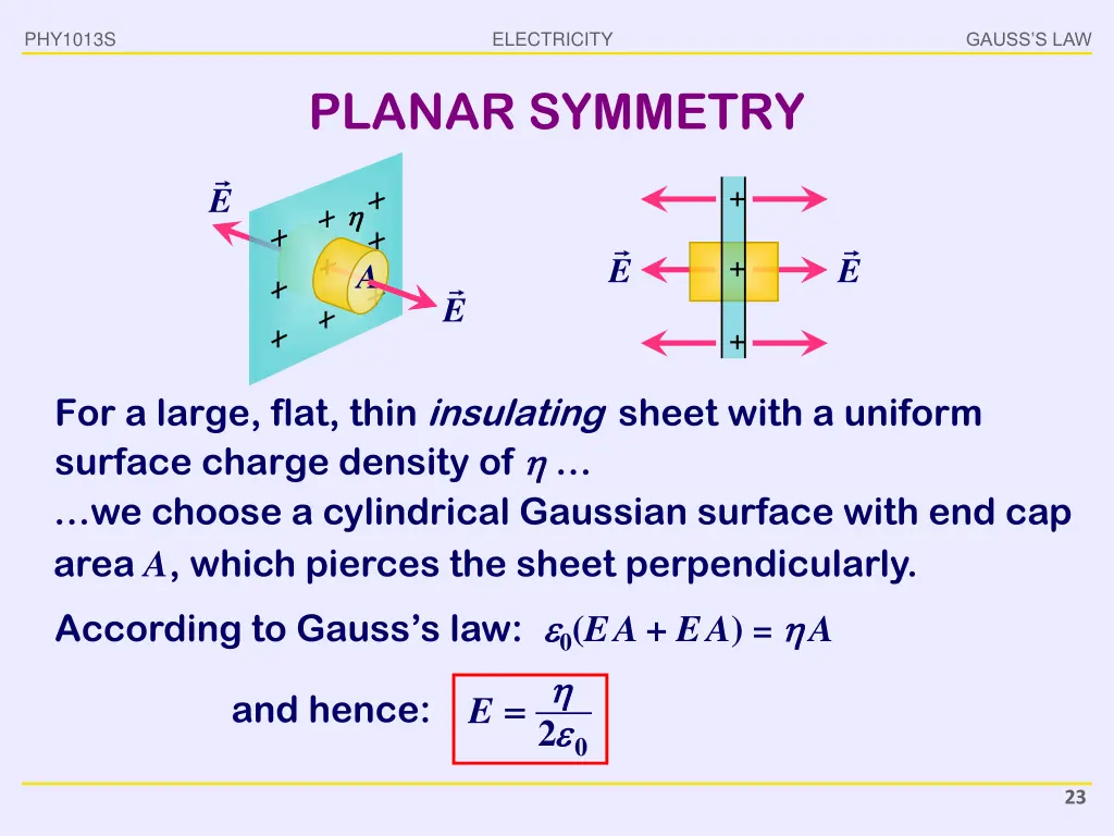 phy1013s 21