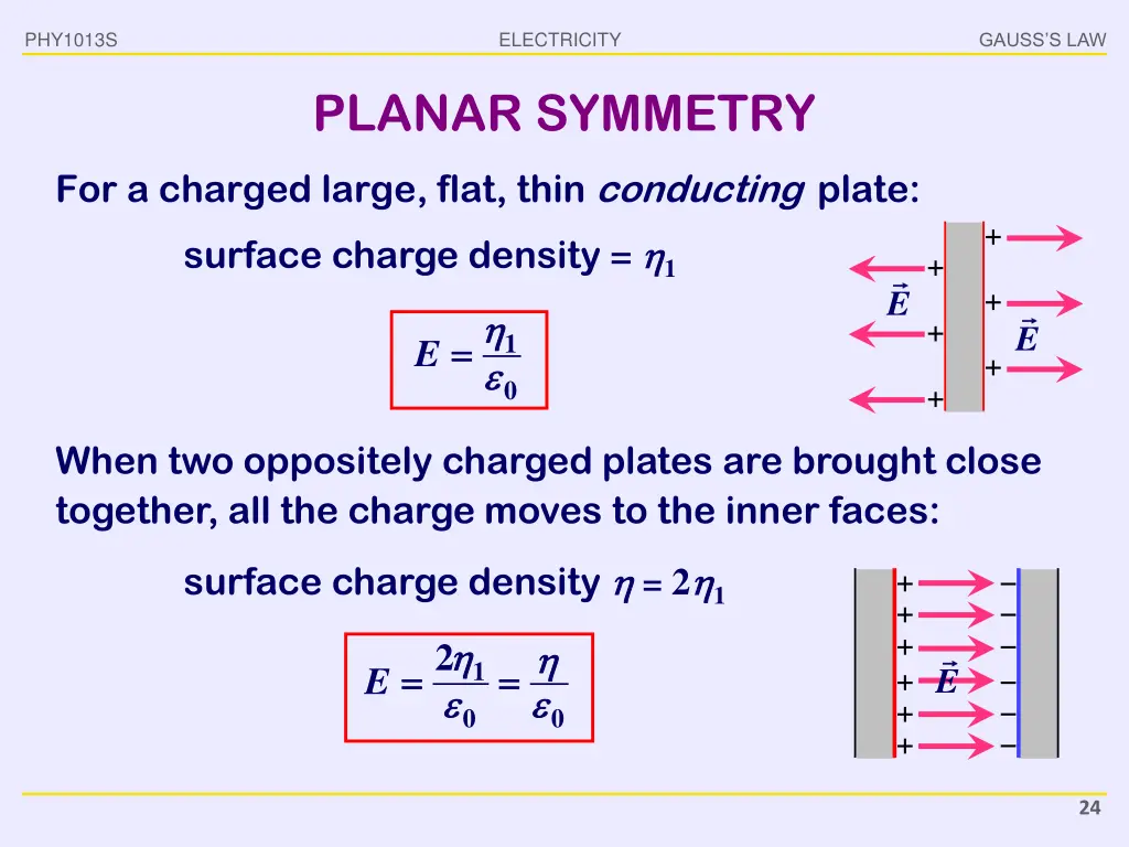 phy1013s 22