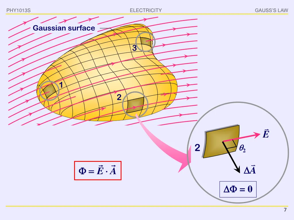 phy1013s 5