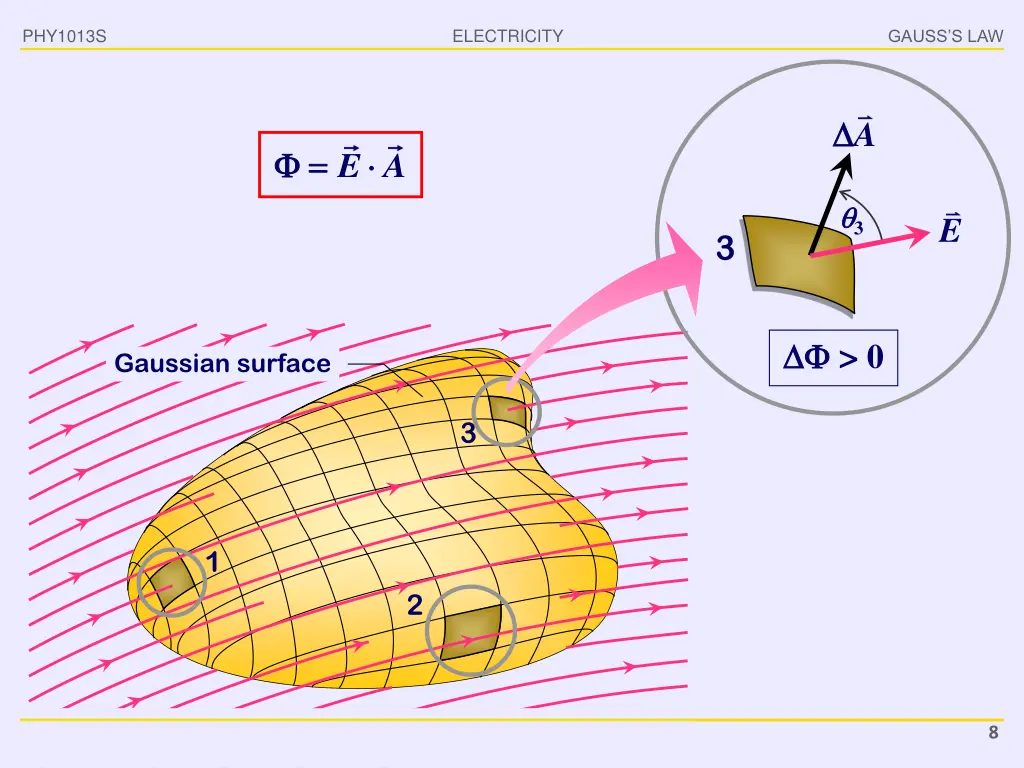phy1013s 6