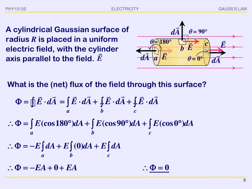 phy1013s 7