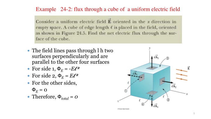 example 24 2 flux through a cube of a uniform