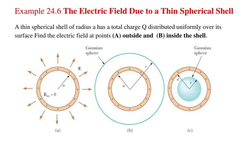 example 24 6 the electric field due to a thin