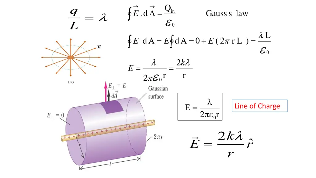 slide11