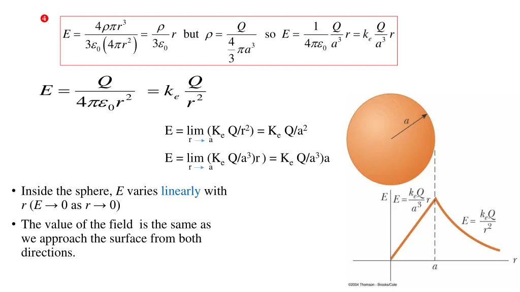slide6