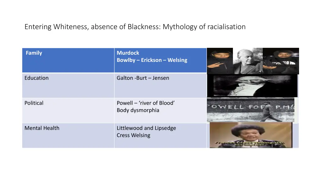 entering whiteness absence of blackness mythology