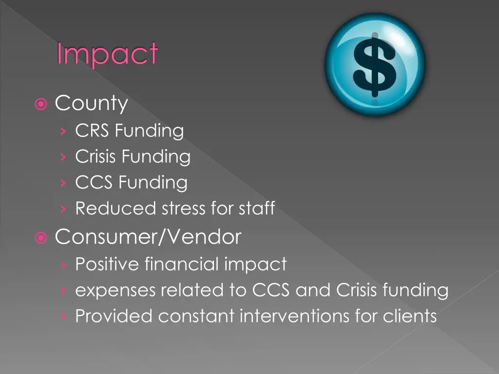 impact