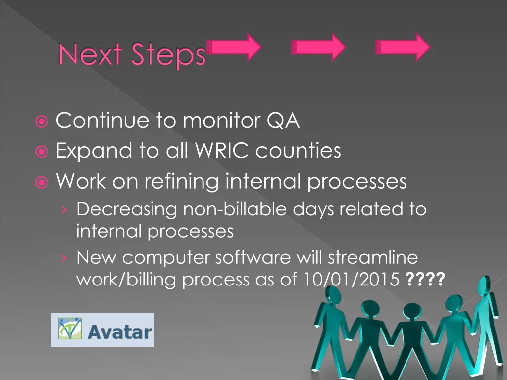 next steps