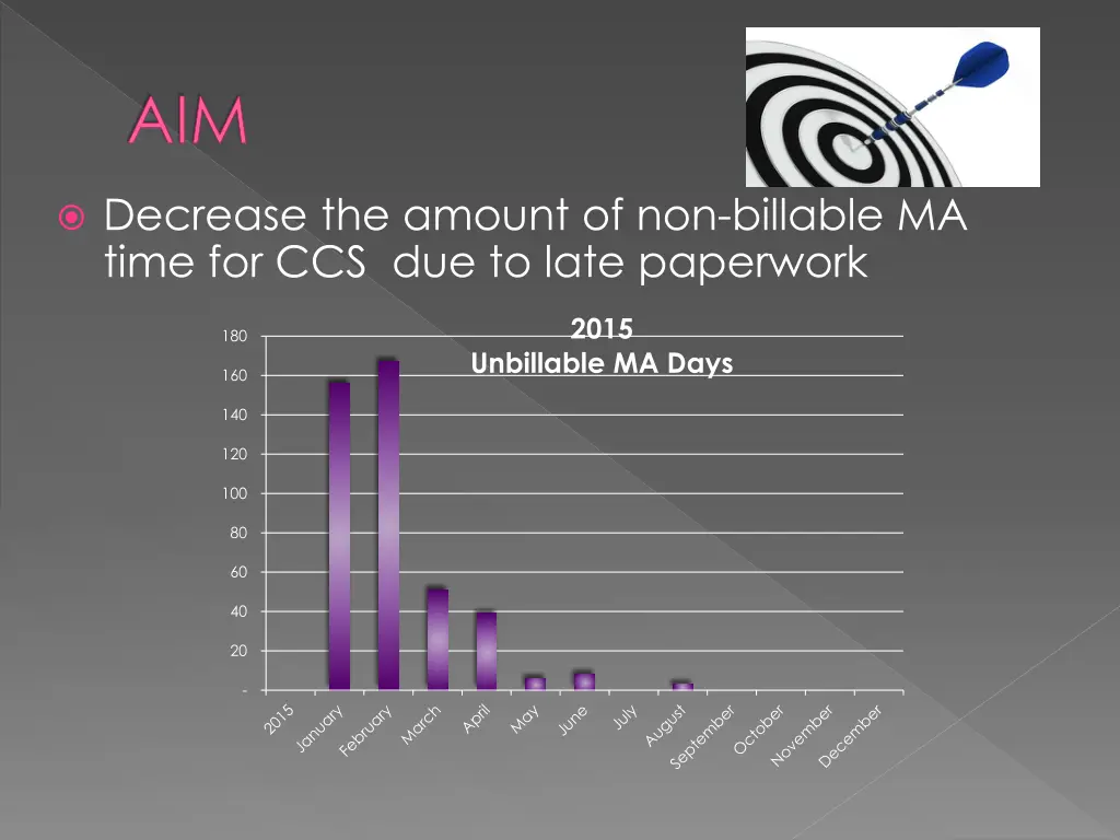 slide2