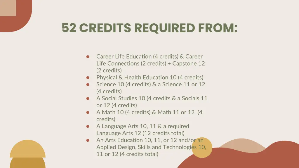 52 credits required from