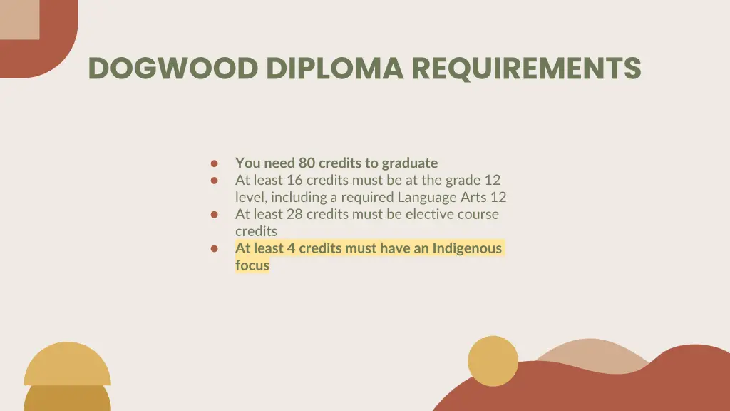 dogwood diploma requirements