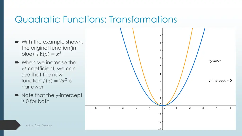 quadratic functions transformations 1