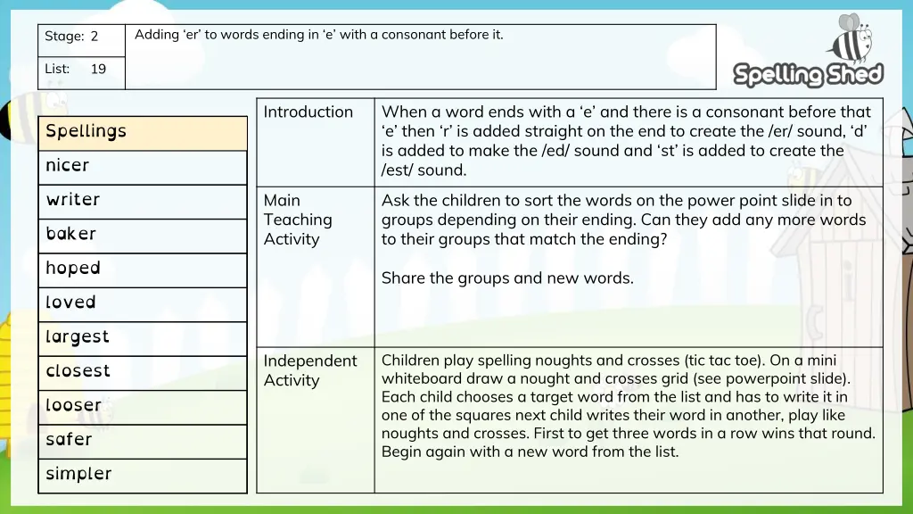 adding er to words ending in e with a consonant