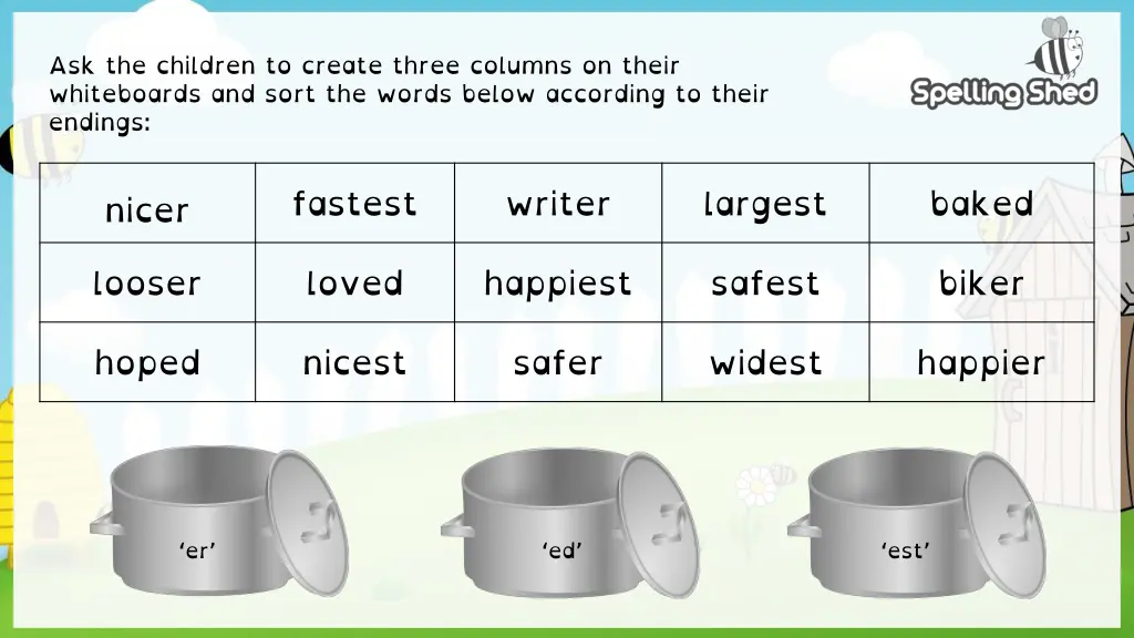 ask the children to create three columns on their