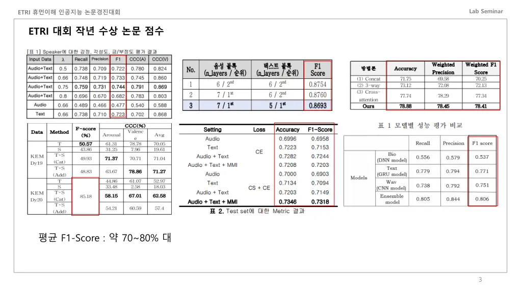 lab seminar 1