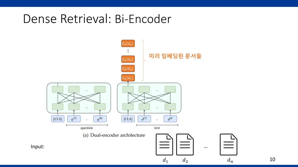 dense retrieval bi encoder 2