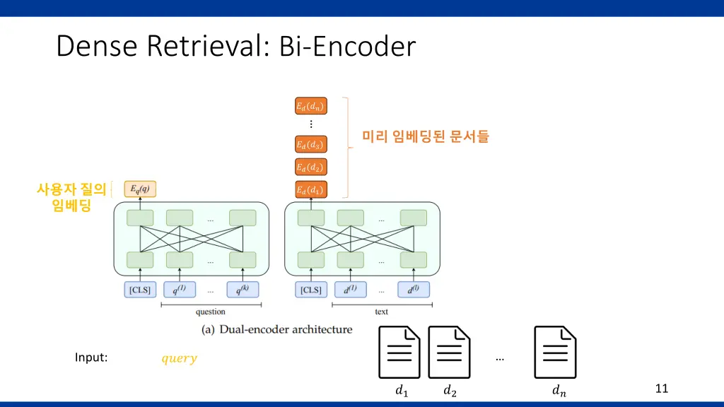 dense retrieval bi encoder 3