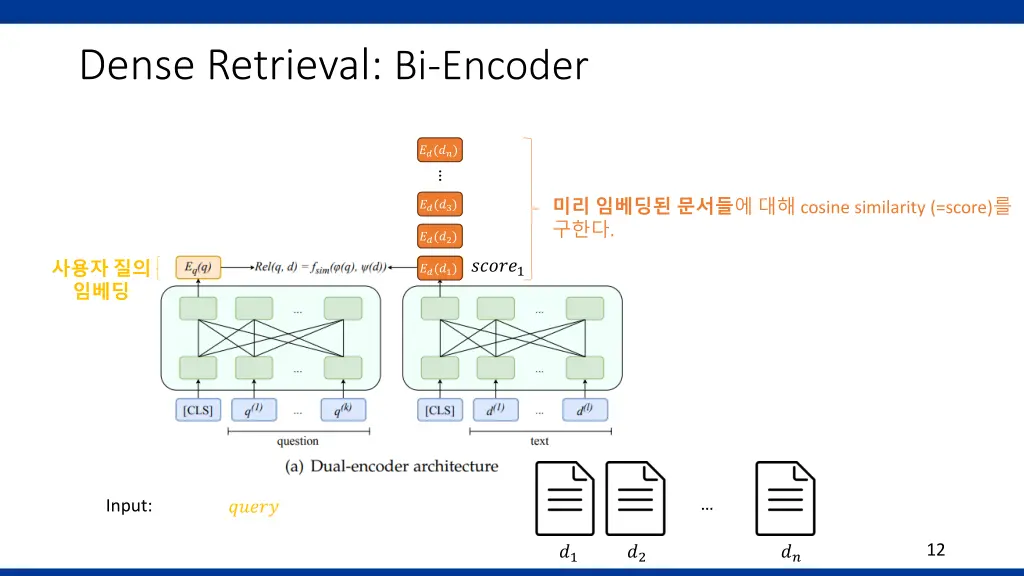 dense retrieval bi encoder 4