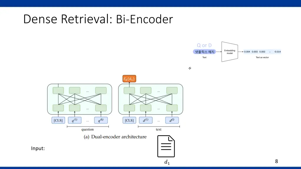 dense retrieval bi encoder