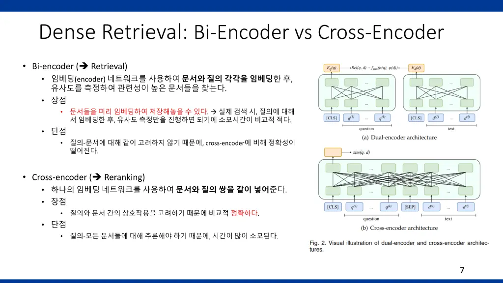 dense retrieval bi encoder vs cross encoder