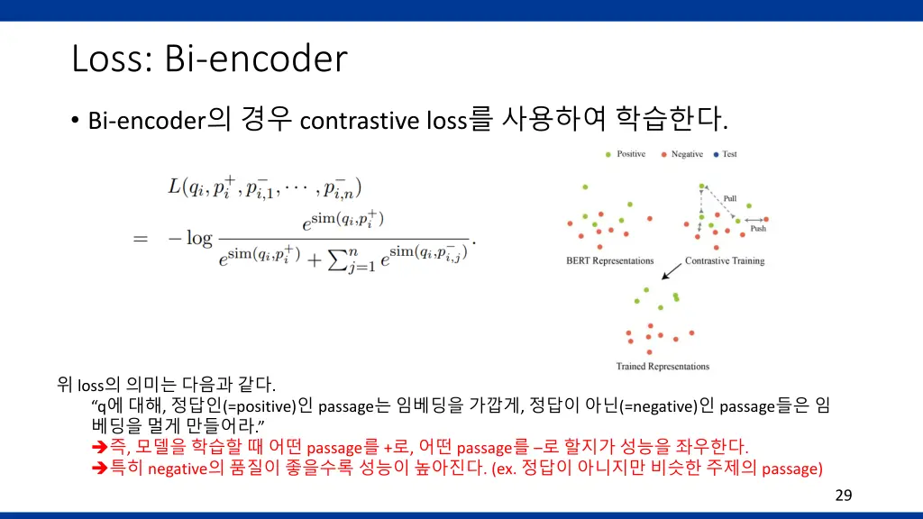 loss bi encoder
