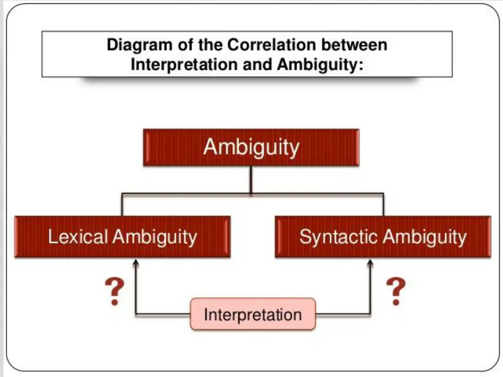 slide27